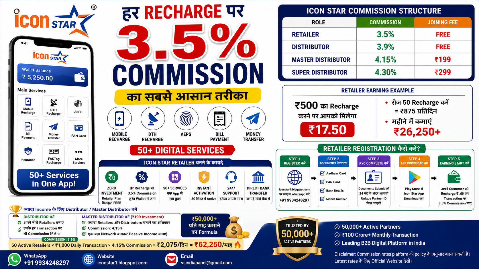 Icon Star App से Recharge Business करें और हर Recharge पर 3.5% Commission कमाएं – Join Now